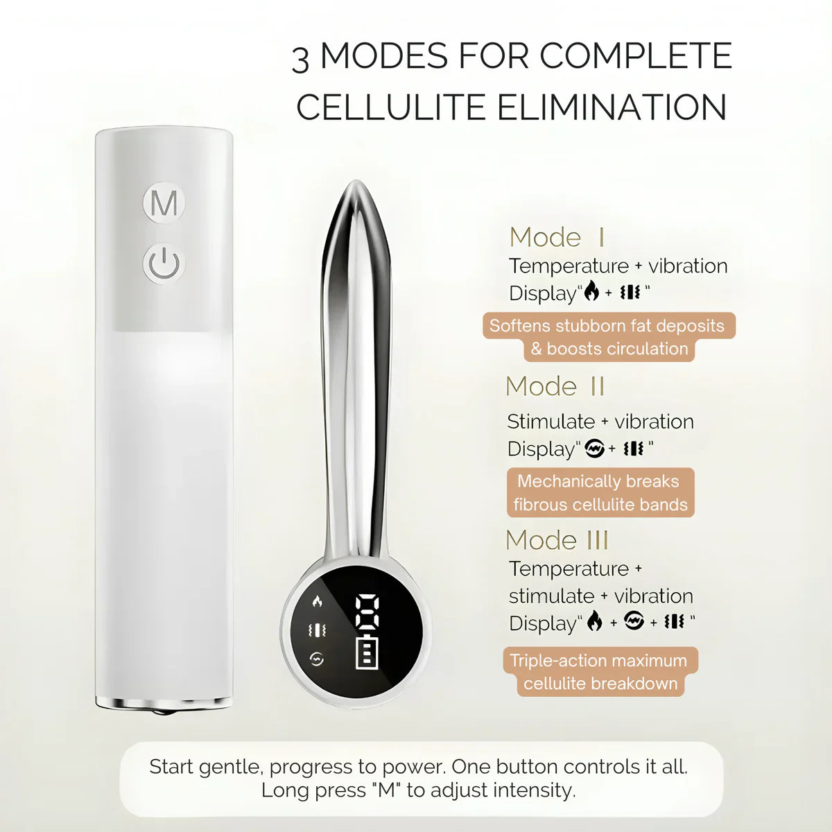 Glwria™ Massage Tool — EMS + Vibration + Heat