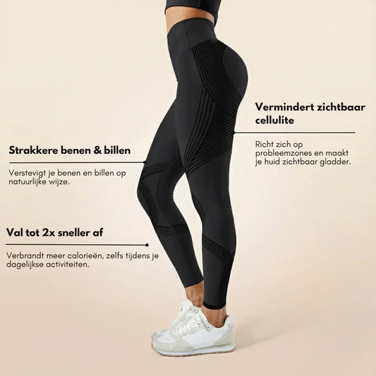 Celluxe™ Lift, Vormt en Stimuleert Tegelijk