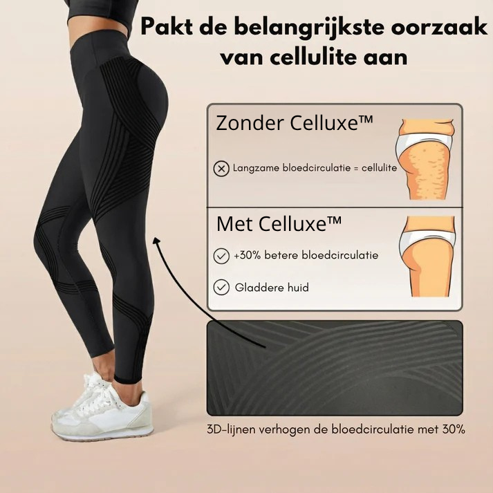 Celluxe™ Lift, Vormt en Stimuleert Tegelijk