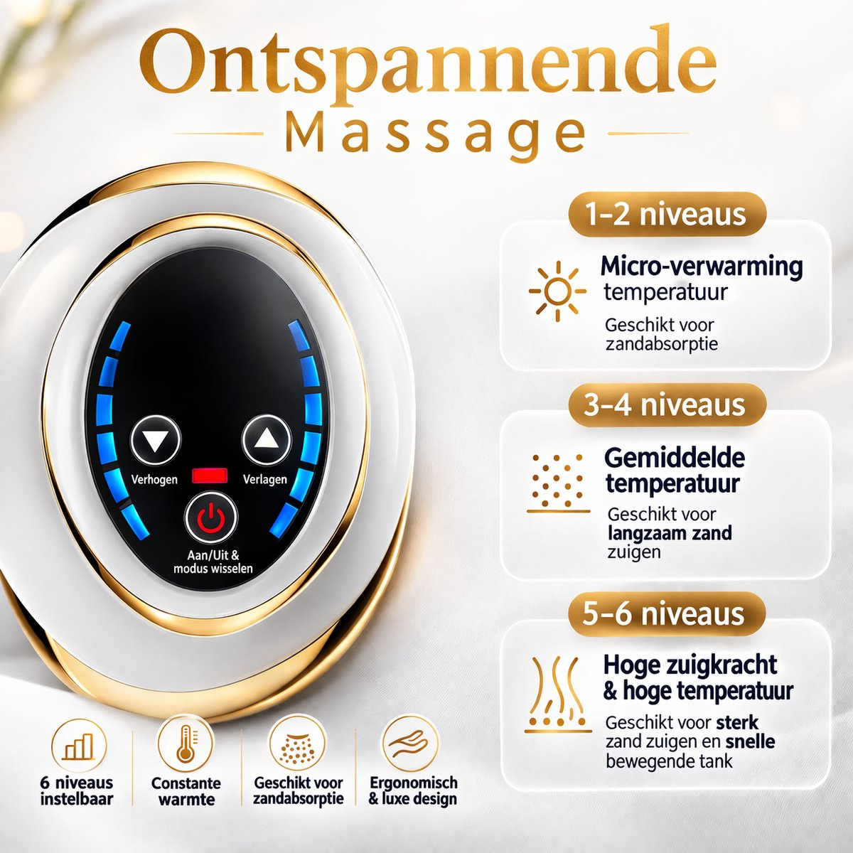 Celluluxe™ | Gladder In Weken